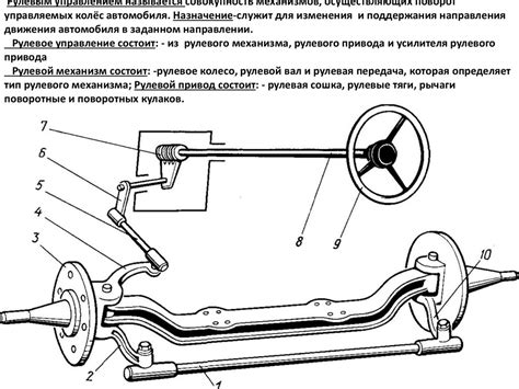 Рулевое управление. Устройство автомобиля - презентация онлайн