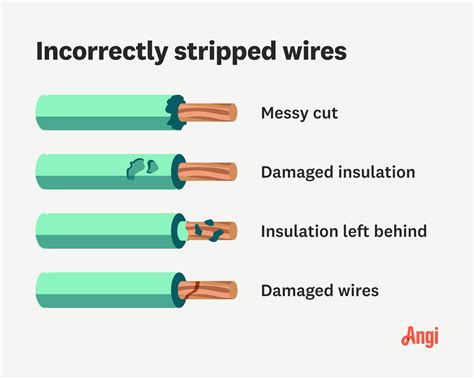 How to Strip Wire Step by Step | Angi