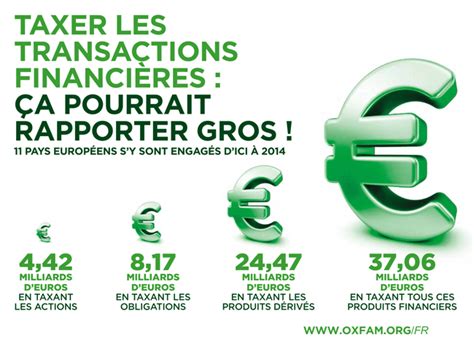 commission europeenne la taxe sur les transactions financieres est