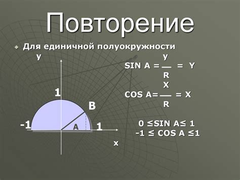 Определение синуса, косинуса, тангенса и котангенса - презентация онлайн
