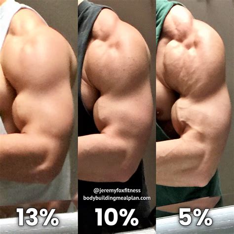 How To Make Your Veins Show: 17 Natural Ways To Increase Vascularity