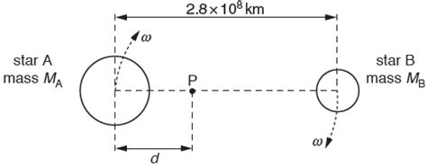 binary star consists   stars     orbit