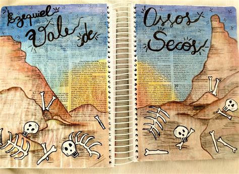 Estudo Sobre O Vale Dos Ossos Secos - Vale De Ossos Secos Estudo - RETOEDU
