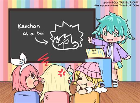 Midori: So I think you would look like this if you... - Polygon's quarter