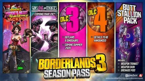 Borderlands 3 DLC 3 release date: When will next BL3 expansion arrive ...
