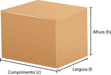 Comprimento E Largura É A Mesma Coisa