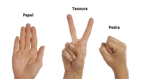Pedra Papel E Tesoura