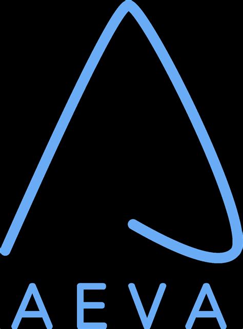 2022 Winners - AutoTech Breakthrough Awards
