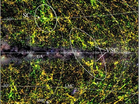 'Zone of Avoidance' And Vela Supercluster, One Of The Most Gigantic ...