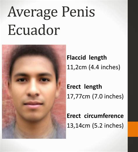 penis size  country pictures