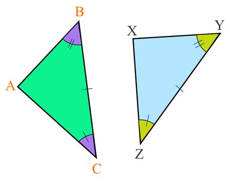What Is A Congruent Shape