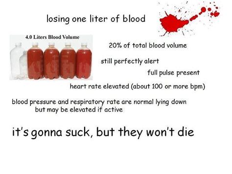 Don T Wait This Alarming Flow Might Be Your Body S Cry For Help news