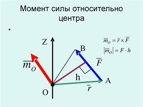 Момент силы относительно центра (точки) - презентация онлайн
