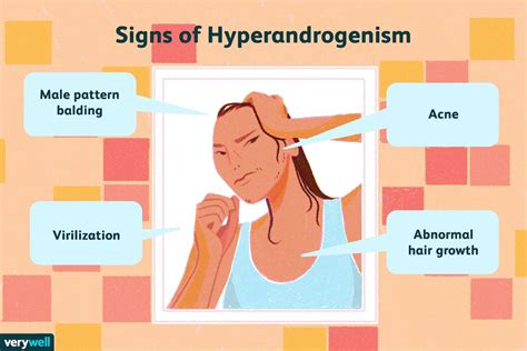 High Androgens in Females: Symptoms, Causes, and Treatments