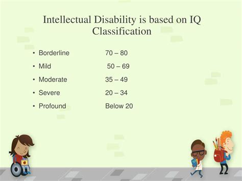 chapter  powerpoint    id