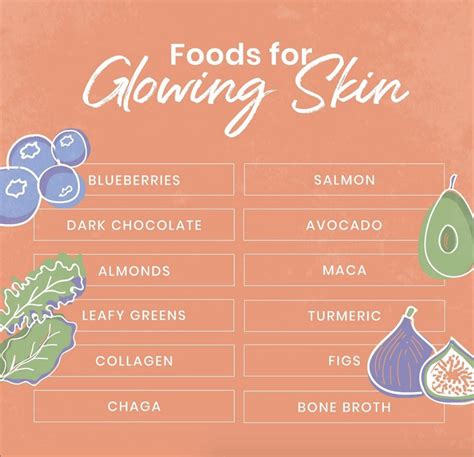 Foods for Glowing Skin | Food for glowing skin, Foods for skin health ...