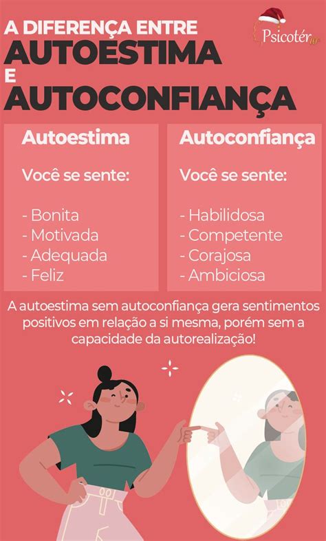 Auto Confiança Ou Autoconfiança - Autoestima x Autoconfiança | Motivação para vida, Tudo sobre psicologia ...
