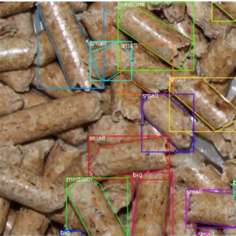 pellet annotation  labelme   legislation