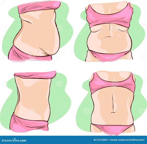 Lower Belly Pooch Women