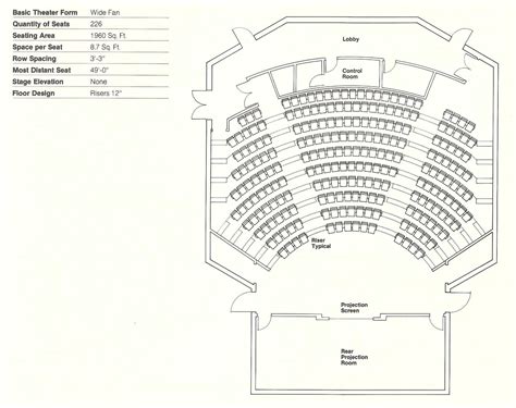 Galería de Cómo diseñar los asientos de un teatro: 21 layouts ...