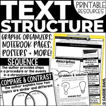Text Structures Posters by Cassie Dahl | Teachers Pay Teachers