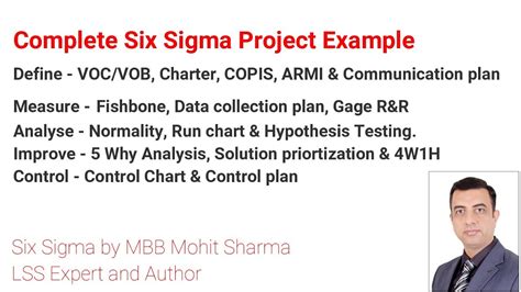 Six Sigma Complete Project Example | Learn complete DMAIC project ...
