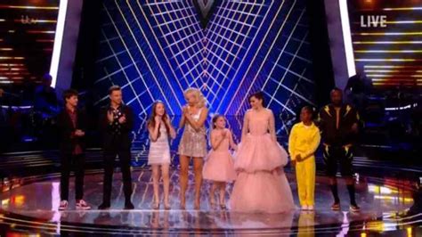 The Voice Kids 2019 results! Who won? Winner revealed in live final ...