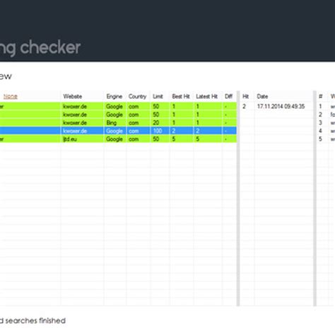 Website Ranking Checker Alternatives and Similar Software