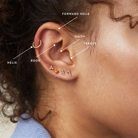 helix ear piercings cost  annabelle toomey blog