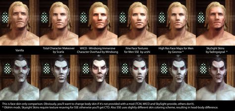 Skyrim Body Textures Mod - caqwerenta