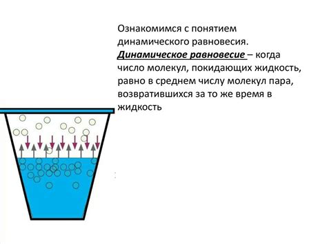 Испарение и конденсация. Насыщенные и ненасыщенные пары. Влажность ...