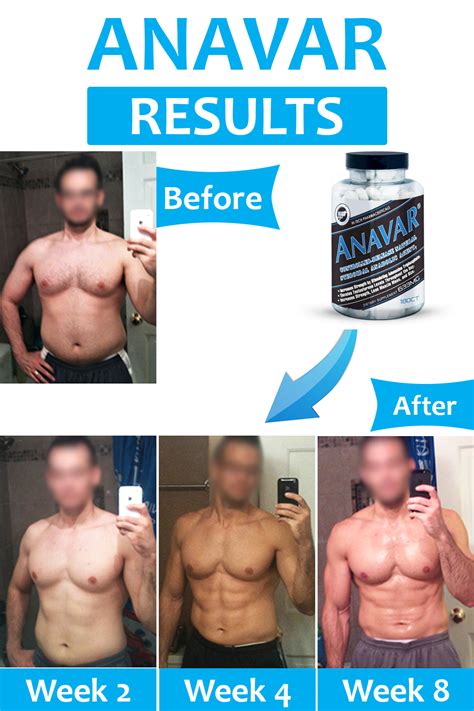 Souirensu: My Unexpected Results After Just One Week! - 8llnb93