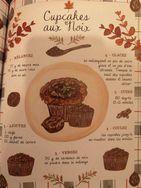 Livre Recette Marocaine Thermomix 5