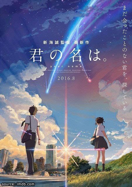 kimi  na