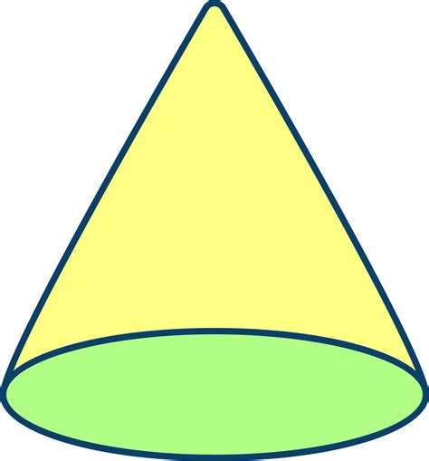 cone geometry