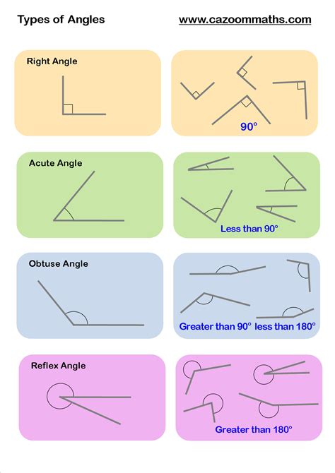 Geometry Resources - Geometry Worksheets - Printable Teaching Resources