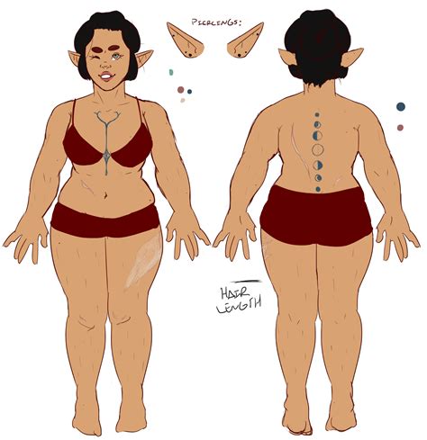 Custom Art Full Body Front and Back View Reference Sheet, Dungeons ...