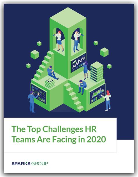 Top Challenges HR Teams Are Facing in 2020 | Sparks Group