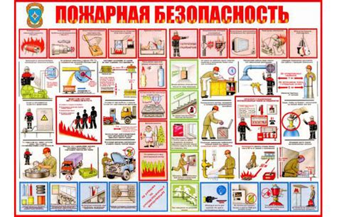 Требования пожарной безопасности