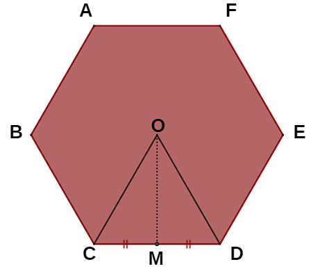 Hexagono Regular