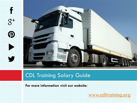 What determines the base and bonus of a truck driver salary UK 13
