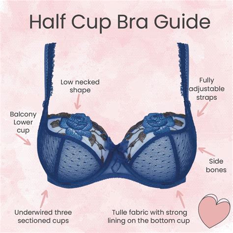 bra shapes explained