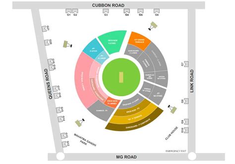 Royal Challengers Bangalore Ticket Booking M.Chinnaswamy Stadium: Cost ...