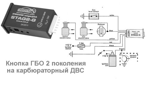 Кнопка ГБО 2 поколения (схема подключения инжектор и карбюратор)