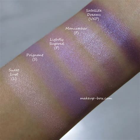 The Makeup Box: MAC Eyeshadow Times Nine Palette Swatches
