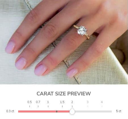 2 Carat Diamond Ring: The Expert Buying Guide | The Diamonds Pro