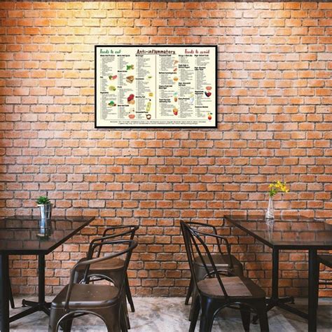 Anti-Inflammatory Diet Food Guide Poster Complete Anti-Inflammatory