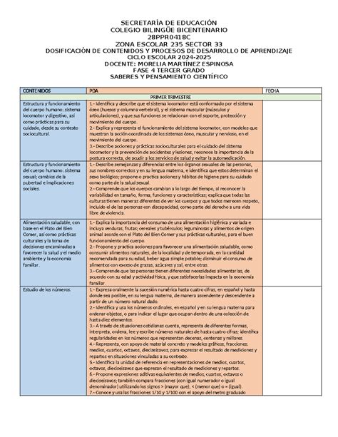 Dosificacion DE Contenidos Y PDA Saberes Y Pensamiento Cientifico