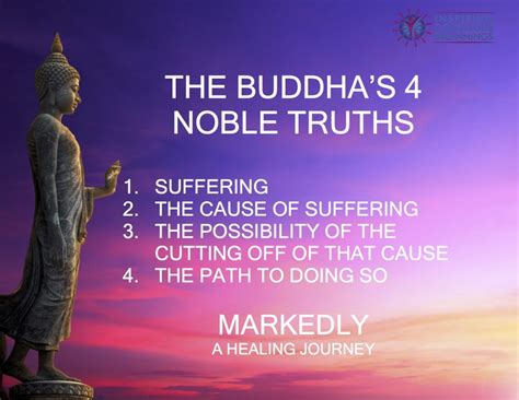 The 4 Noble Truths | Inspiring Conscious Beginnings