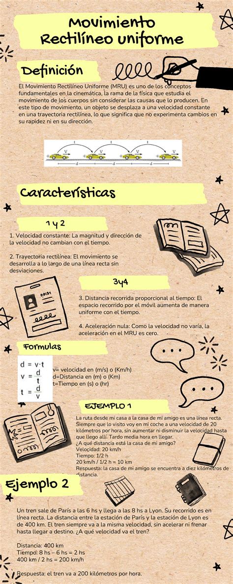 Movimiento Rectilíneo Uniformemente Acelerado Ejemplos 2